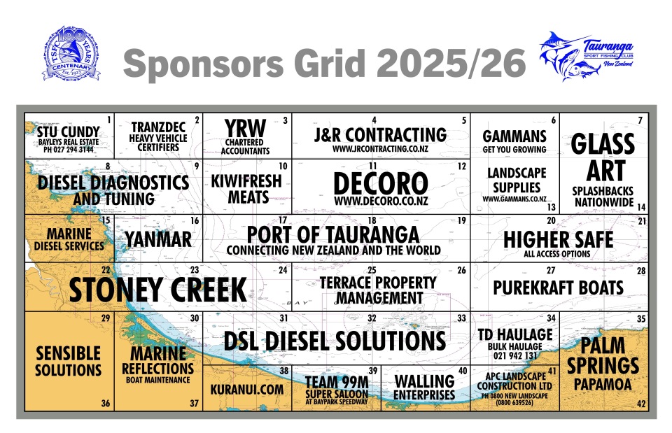 22574_2026 Sponsors Grid Update